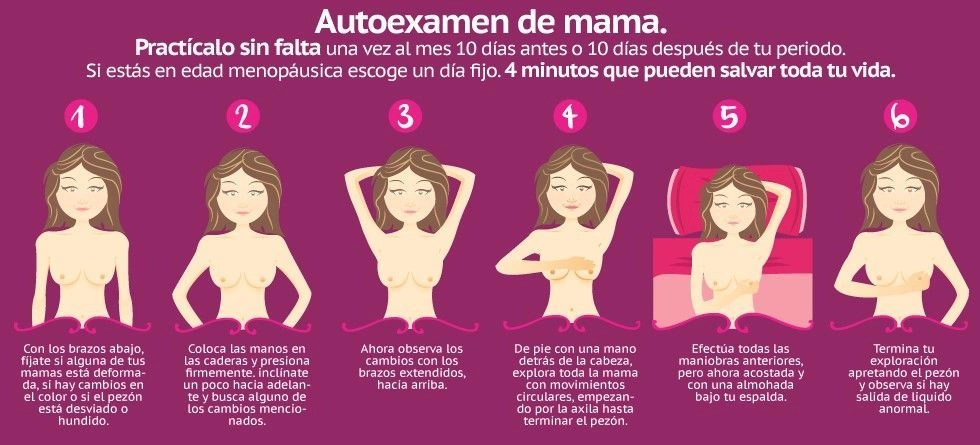 Signos de alarma del cáncer de mama 4 examen de mama
